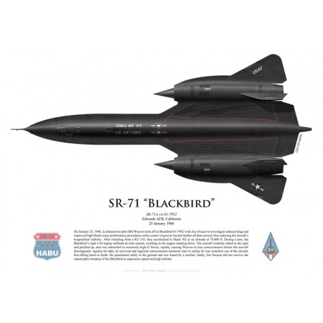 Lockheed SR-71A Blackbird flown by B. Weaver and J. Zwayer, 25 January 1966, Edwards AFB, US Air Force